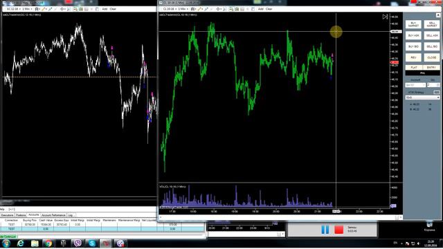фейсбук просто оборзел удаляю аккаунт смотреть онлайн