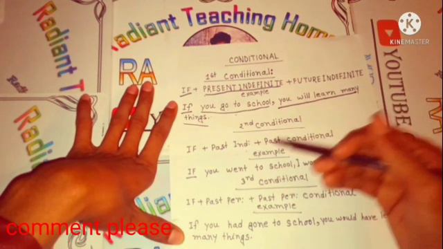 Types of conditional sentence basic english grammar смотреть онлайн