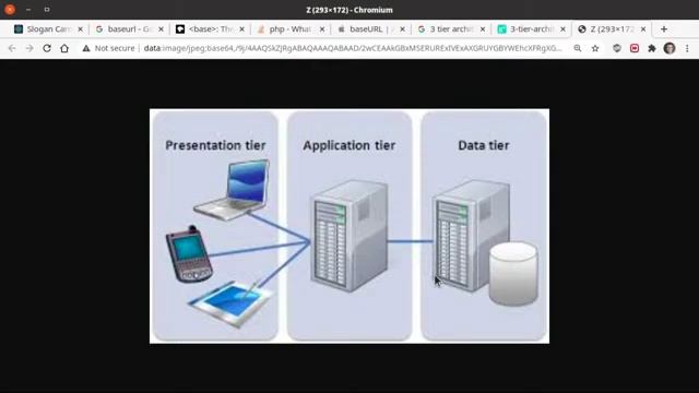 Изучаем JavaScript и mongodb смотреть онлайн