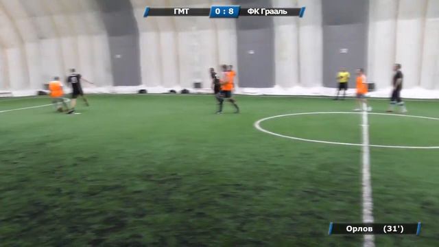 ГМТ - ФК Грааль 2-15 (15 тур, 11.08.19, обзор) смотреть онлайн