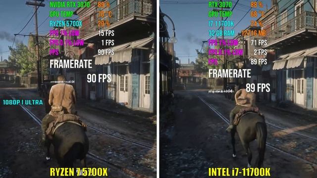 RYZEN 7 5700X vs INTEL i7-11700K | Test in 6 Games смотреть онлайн