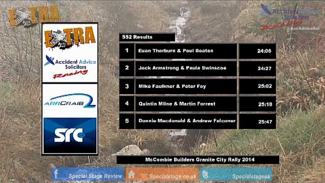 Special Stage Extra - Granite City Rally - July 2014 Part 1 смотреть онлайн