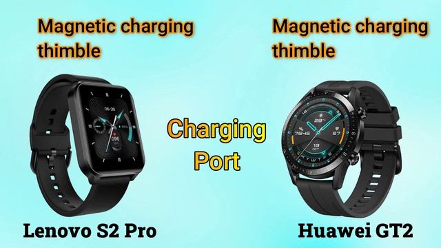 Huawei GT2 Android Smartwatch VS Lenovo S2 Pro Smart Watch | Reviewed..... смотреть онлайн