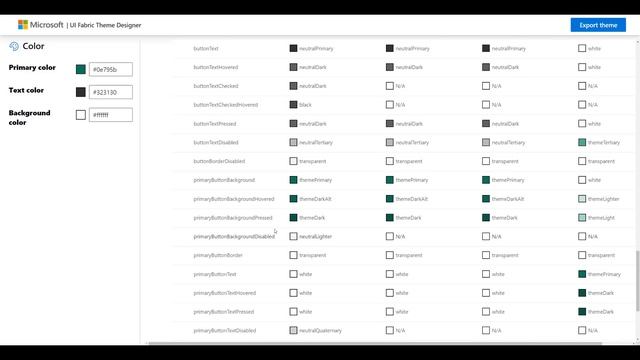 Getting started on using modern themes in SharePoint Online смотреть онлайн