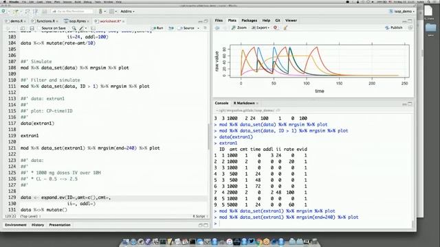 Simulation from PK/PD and systems pharmacology models in R with mrgsolve смотреть онлайн