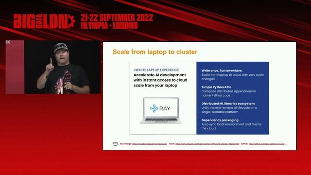 Scaling AI & Machine Learning Workloads With Ray on AWS, Kubernetes, & BERT смотреть онлайн