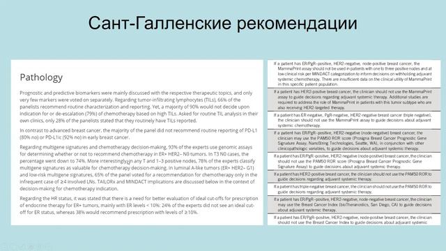 Клинические рекомендации по раку молочной железы - взгляд морфолога смотреть онлайн