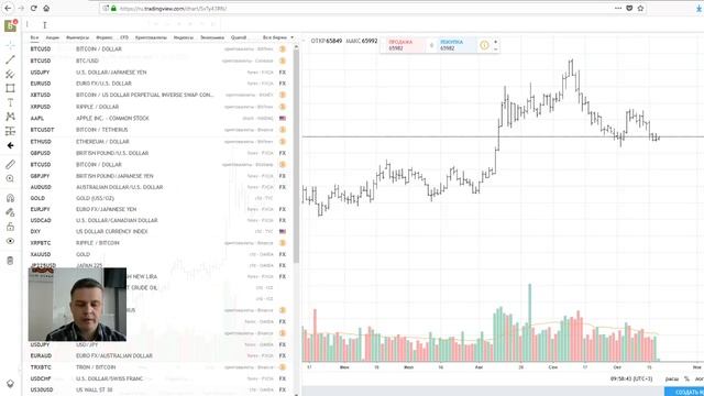 Обзор рынка Форекс на 18.10.18 от трейдера BITOPEN. Ежедневные Форекс Сигналы / FOREX SIGNALS/FORT смотреть онлайн