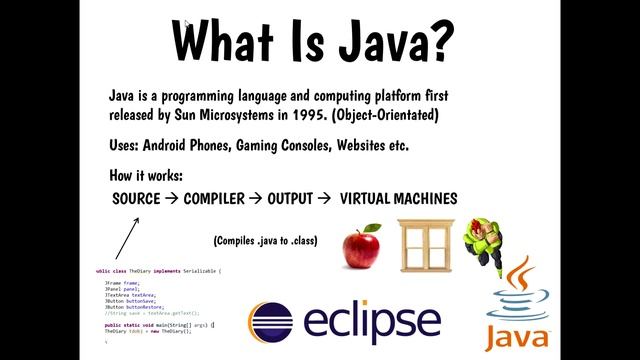 Java for Eclipse - What is Java? смотреть онлайн