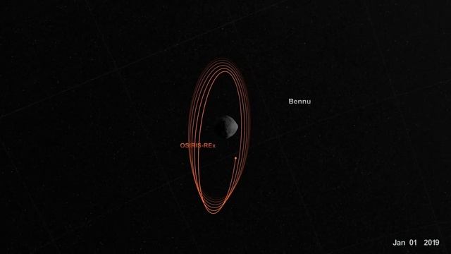 OSIRIS-REx Tech: Mapping an Asteroid with Lasers смотреть онлайн