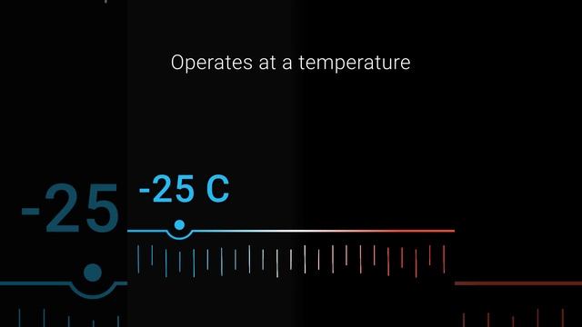 Ajax DualCurtain Outdoor - Kültéri kétirányú függönyinfra смотреть онлайн