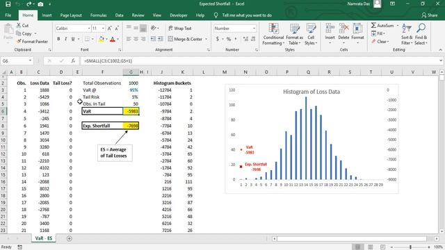 Expected Shortfall calculation using Excel смотреть онлайн