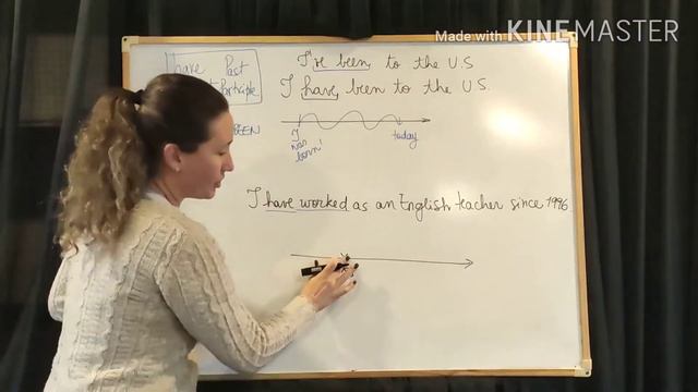 A chave para entender o present perfect смотреть онлайн