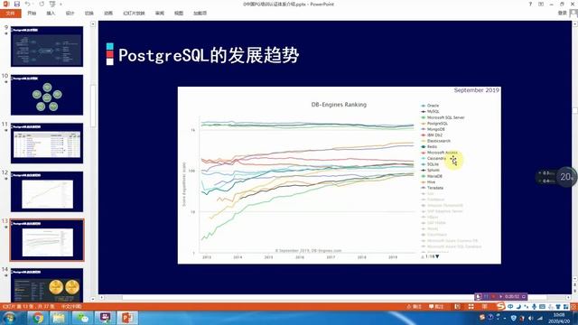 01 PG PostgreSQL 培训认证体系 смотреть онлайн