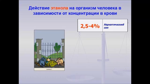 Чтобы жизнь не прошла мимо Городская библиотека смотреть онлайн