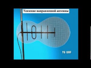 Усиление направленной антенны