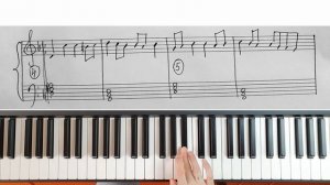 Как сыграть "Королёк - птичка певчая" на пианино? Подробный разбор для начинающих!