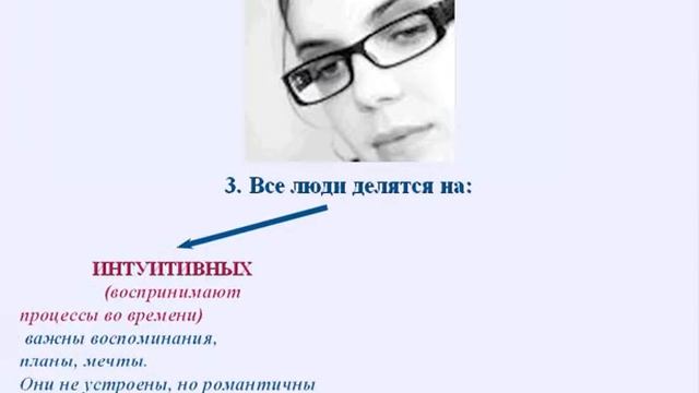 Психологические типы личности. Общество, социология и политика. Урок 23 смотреть онлайн