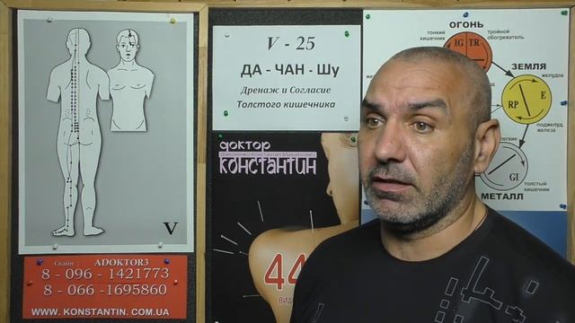 Кишечные кровотечение смотреть онлайн