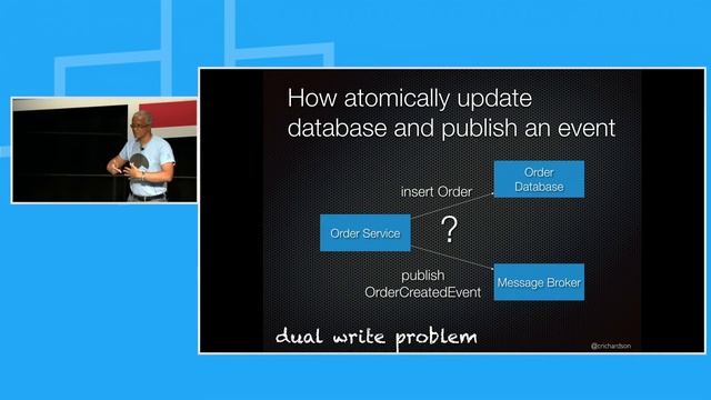 Microservices + Events + Docker = A Perfect Trio смотреть онлайн