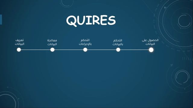 2- Firebird || Types of Data & Queries смотреть онлайн
