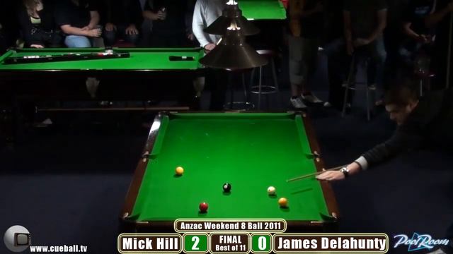 Anzac Weekend 8 Ball 2011 Final Mick Hill v James Delahunty смотреть онлайн