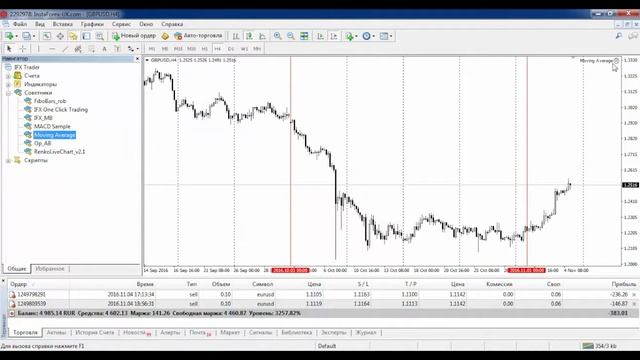 Терминал МТ4. Форекс простым языком. Установка, настройка программы для торговли в рынке. смотреть онлайн