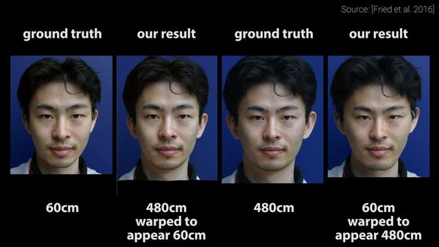 Algorithmic Beautification of Selfies | Two Minute Papers #159 смотреть онлайн