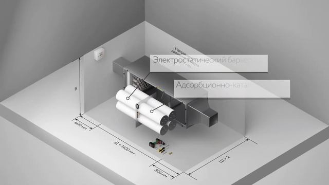 Сервисное обслуживание установки Аэролайф КФУ2-150 смотреть онлайн