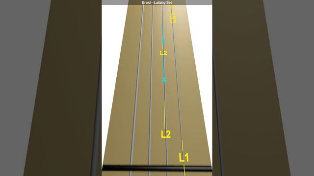 Learn Braid - Lullaby Set on Violin - How to Play Tutorial смотреть онлайн