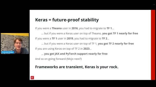 Introduction to Keras Core with Francois Chollet | PyImageSearch | LiveStream смотреть онлайн