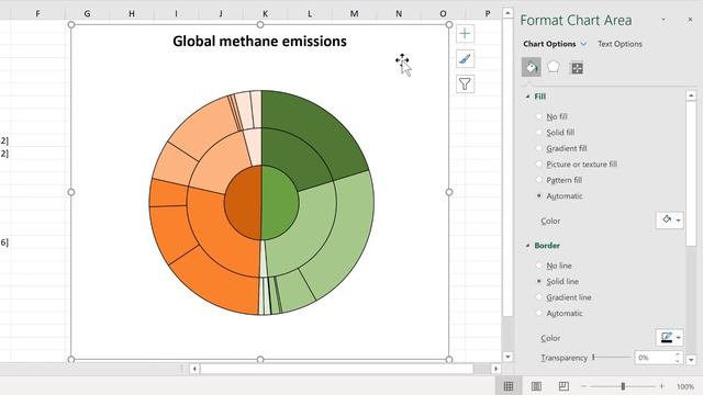 How to make a multilayer pie chart in Excel смотреть онлайн