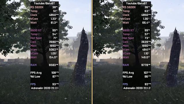 AMD RADEON ADRENALIN DRIVER | 22.2.1 vs 22.1.2 смотреть онлайн
