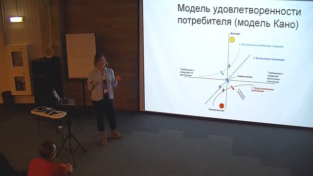 15.02.2018 Митап QIWI Кухня. Урасова Юлия "Счастливый дизайн" смотреть онлайн