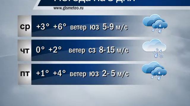 Погода на три дня смотреть онлайн