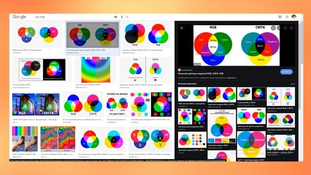 В чем отличие RGB от CMYK / Цветовые модели / Почему для печати выбирают CMYK смотреть онлайн