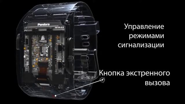 Pandora RW-71 смотреть онлайн