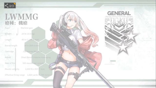 Girls' Frontline | Polarized Light Chapter 1 to 3 Clear Guide смотреть онлайн