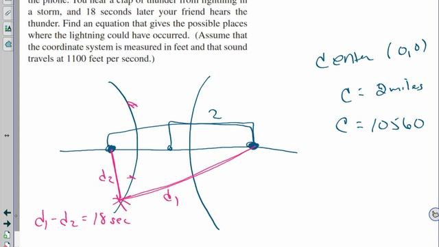 10.4 Hyperbolas Day 2 (1/14/2020) смотреть онлайн