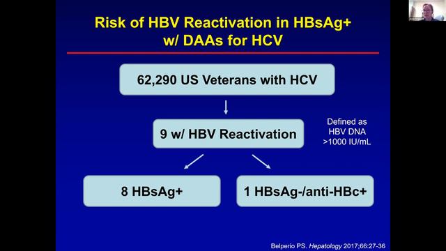 ECHO 2021 Session 6: Hepatitis B and HCV Co-infection смотреть онлайн