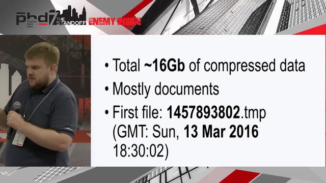 Черепанов Антон смотреть онлайн