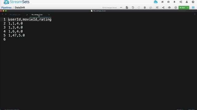 StreamSets Data Drift Rules and Alerts смотреть онлайн