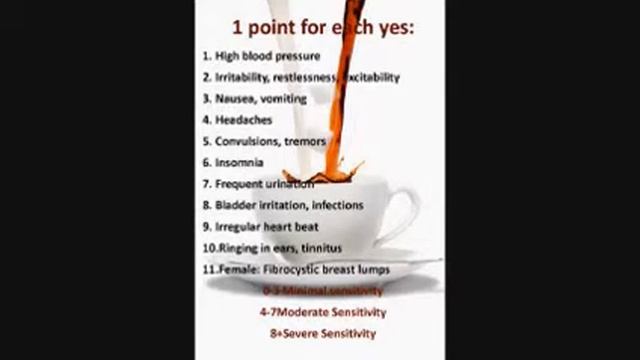 Warning! Your Cuppa Java is saying something about you! смотреть онлайн