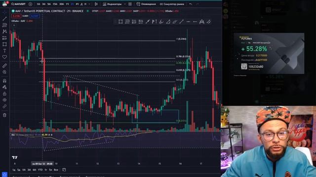 Трейдинг: Повышение доходности с помощью проверки ТВХ криптоПерцев. Bybit смотреть онлайн