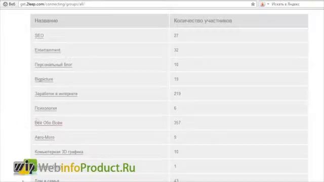 Обмен бесплатным трафиком между сайтами смотреть онлайн