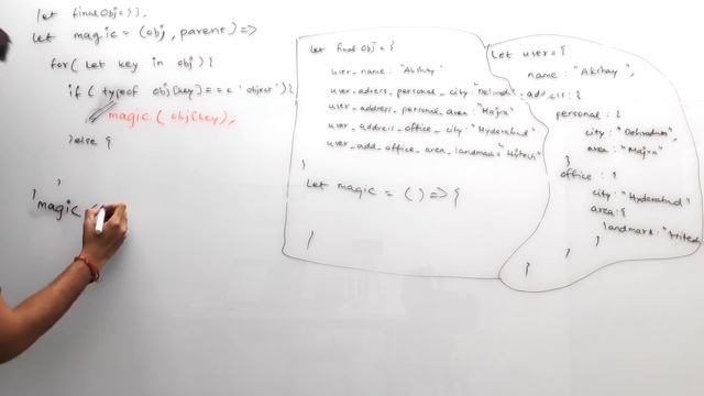 Thinking Recursively | Microsoft Interview Question | Software Engineer UI/Frontend смотреть онлайн