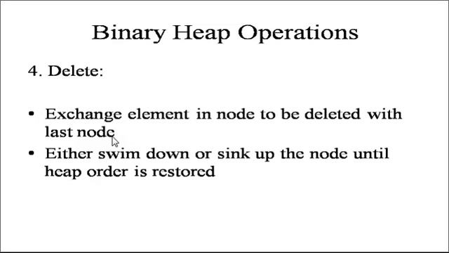 Binary Heap Lecture-01 смотреть онлайн