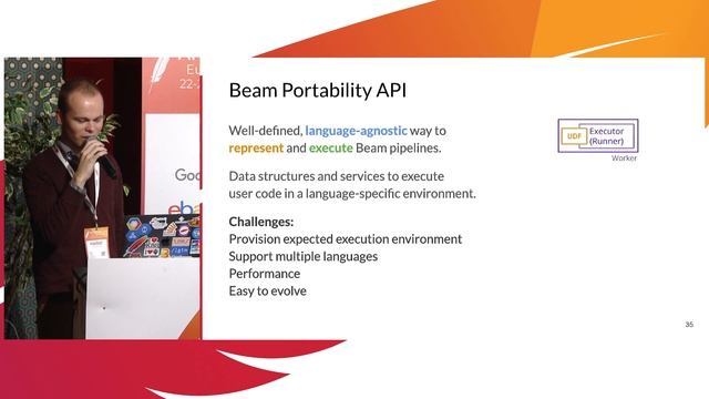 #ACEU19: Apache Beam: Running Big Data Pipelines in Python and Go with Spark смотреть онлайн