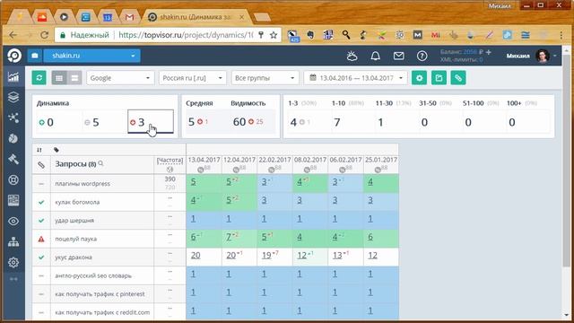Обзор Topvisor.ru. Часть 1. Проверка позиций смотреть онлайн