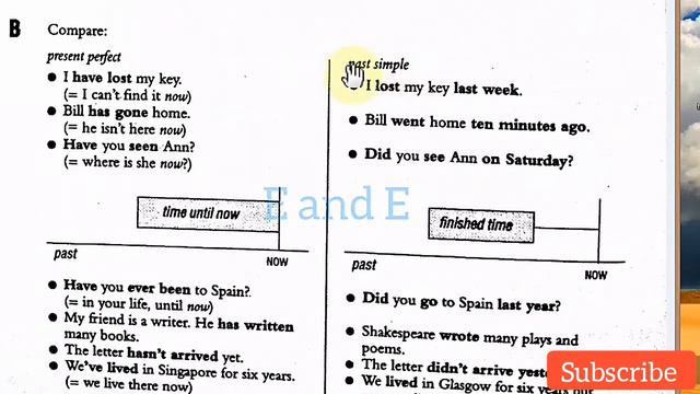 Present perfect tense and simple past tense| essential english grammar | Raymond Murphy | Unit 20 смотреть онлайн